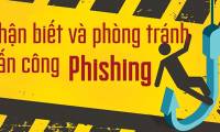 [Infographic] How to recognize and prevent Phishing attacks